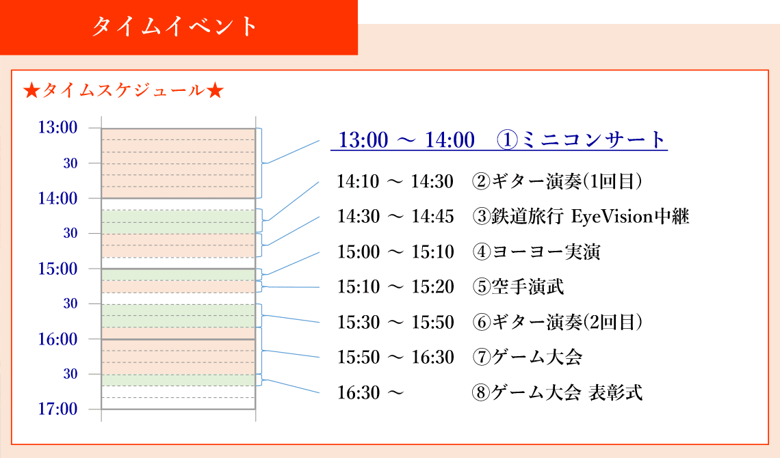 タイムテーブル