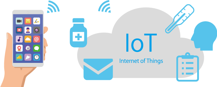 Internet of Things