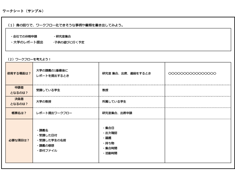 システム開発体験