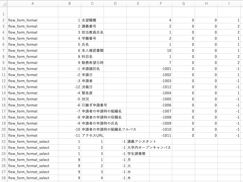 システム開発体験