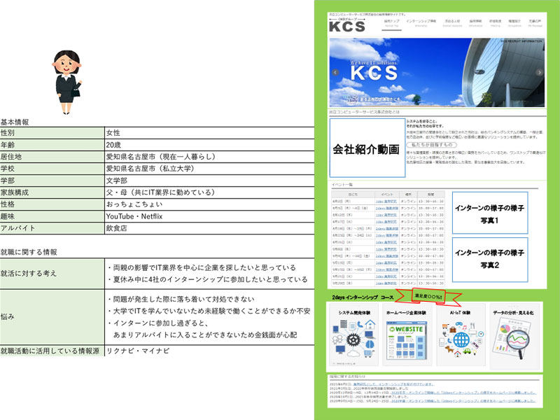 ホームページ企画体験