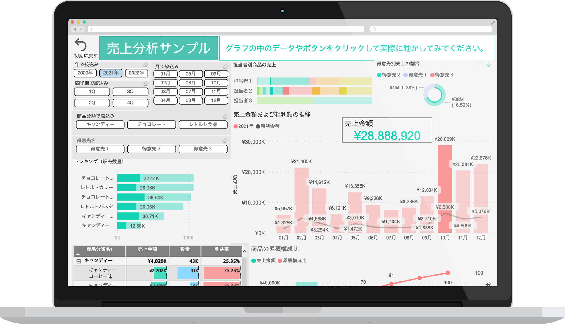 BIツールサンプル