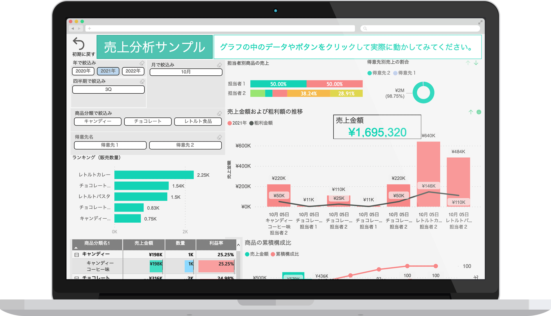 BIツールサンプル