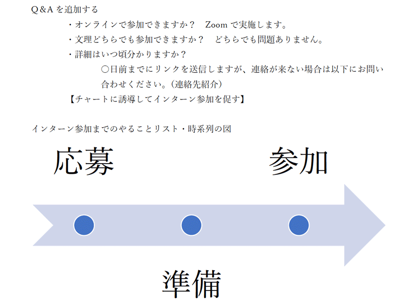 ホームページ企画体験