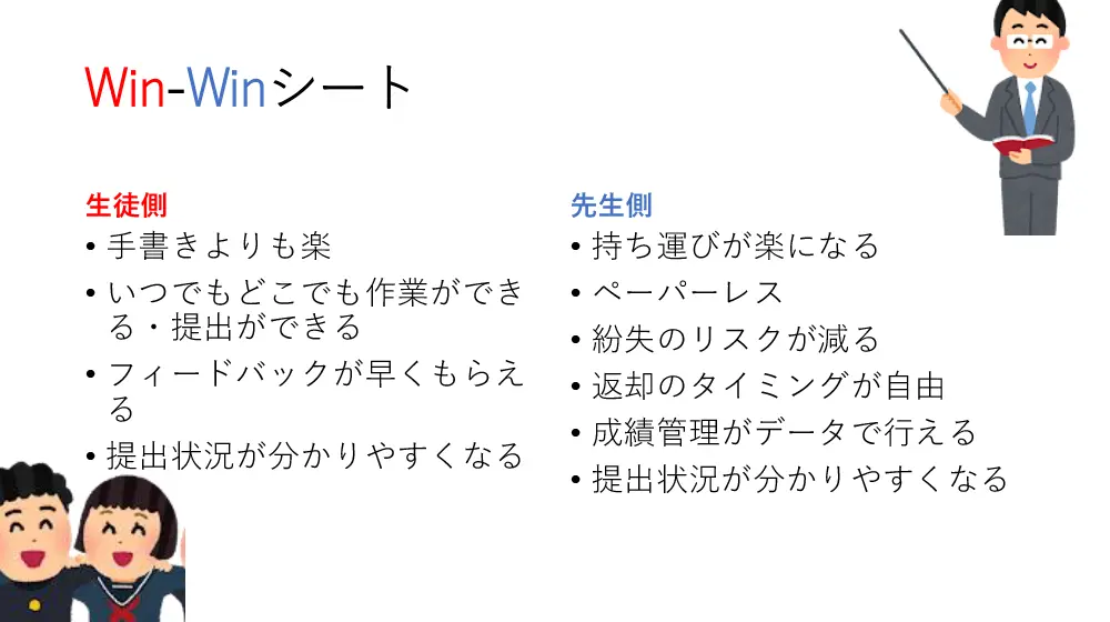 Office-PRISMシステム開発体験