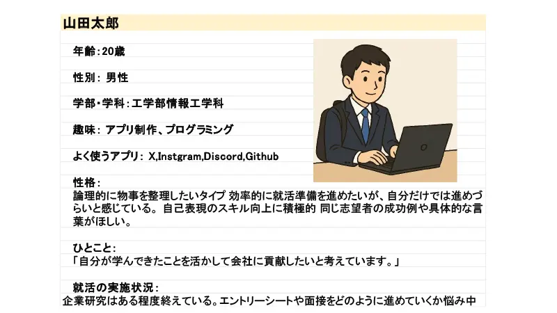 ホームページ企画体験