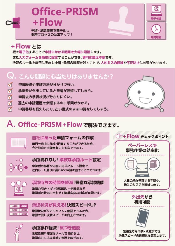 Office-PRISM（+Flow）パンフレット資料