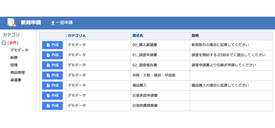 新規申請