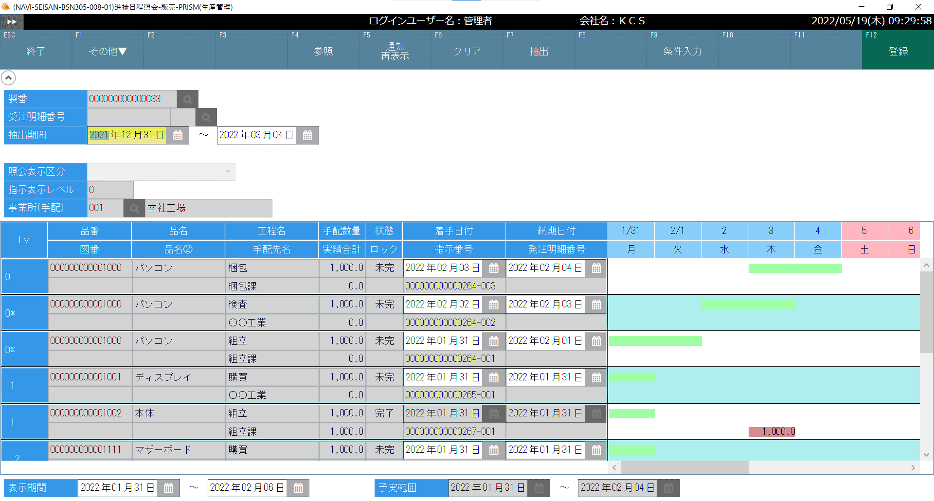 進捗日程照会