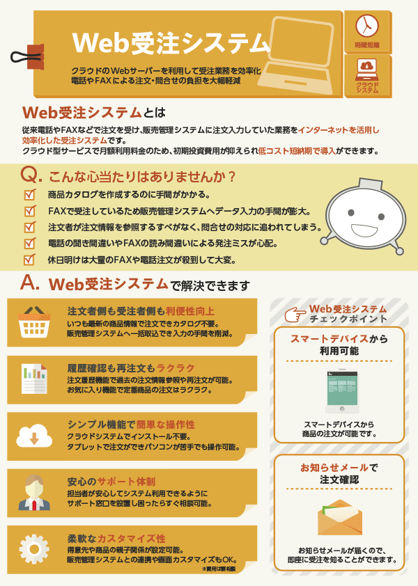 Web受注システムパンフレット資料