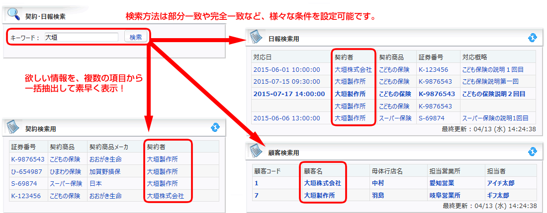 検索