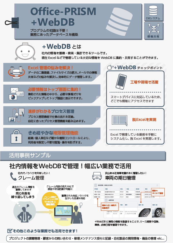 Office-PRISM（+WebDB）パンフレット資料