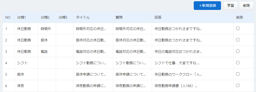 テスト・検証