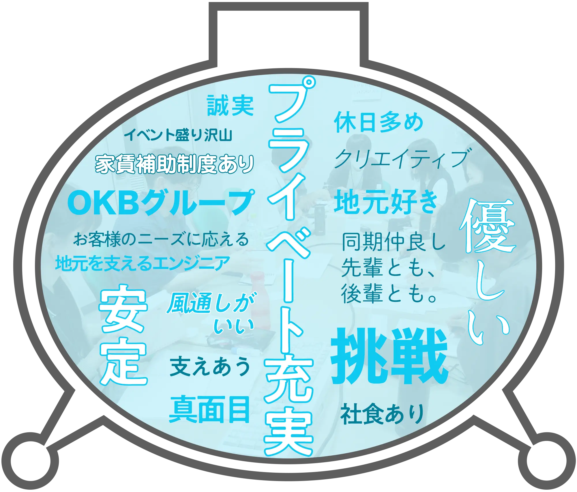 社員から見たKCS